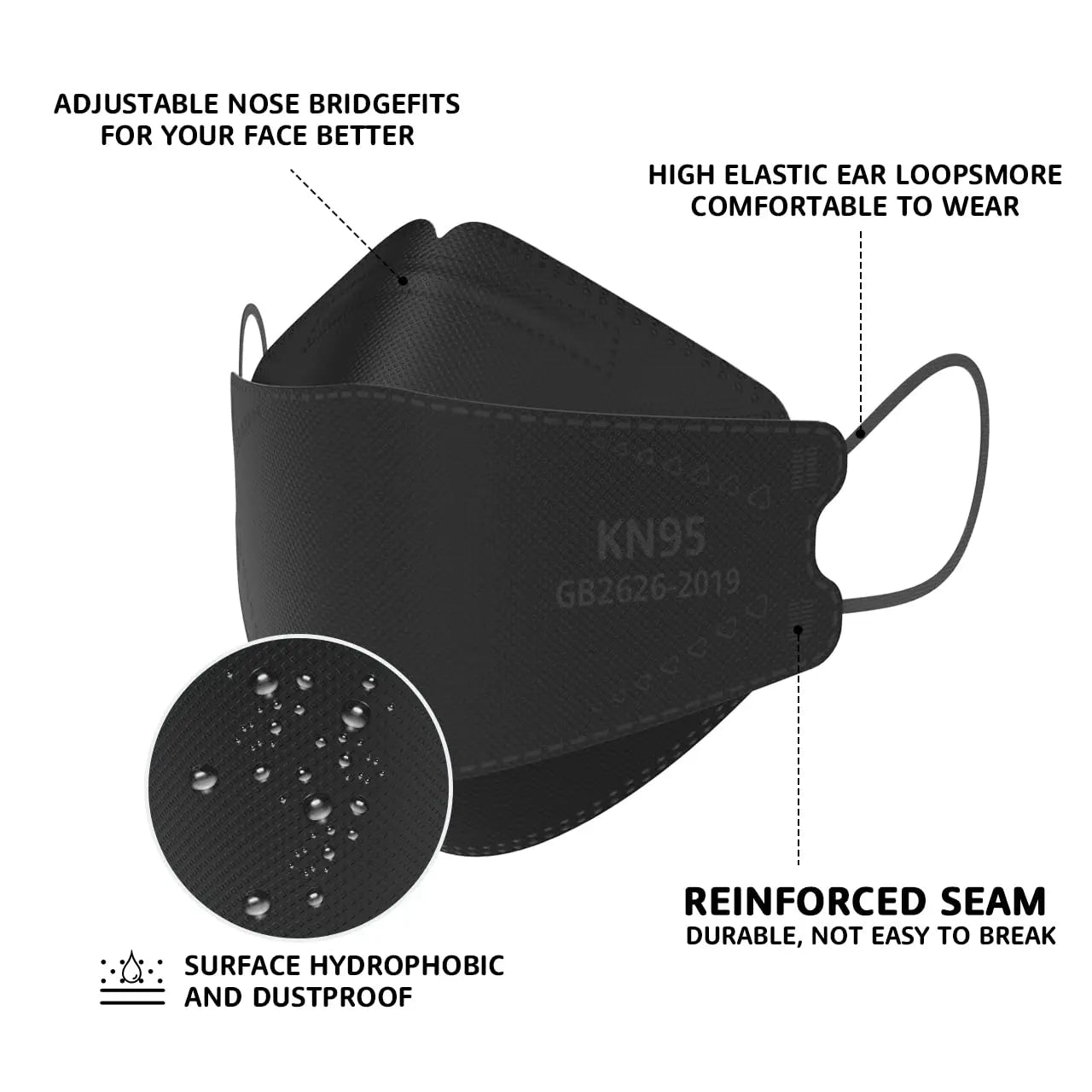 50 Pack Black KN95 Face Masks, Breathable Comfortable Disposable for Daily Protection