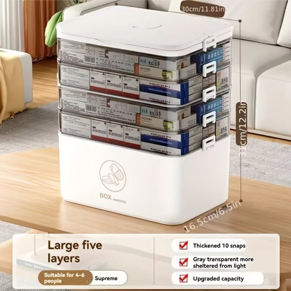 1pc 3-Tier Medicine Cabinets,Medicine Organizer - Family Emergency Storage Box | Leak-Resistant Design, Compact for Home Use