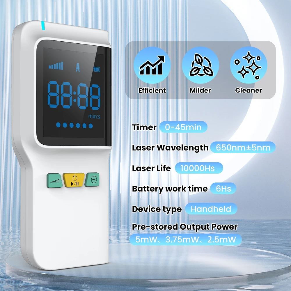 Medical Grade Rhinitis Treatment  650nm Red Light Nasal Laser Physical Therapy Apparatus Sinusitis Cure Machine