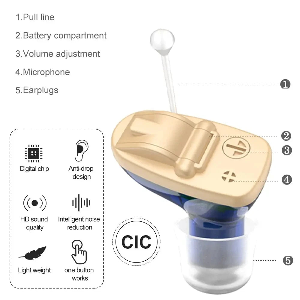 2025 Mini CIC In The Ear Deaf Machine Sound Amplifier Invisible Hearing Aid Price Battery A10 For Seniors Audífonos First Aid