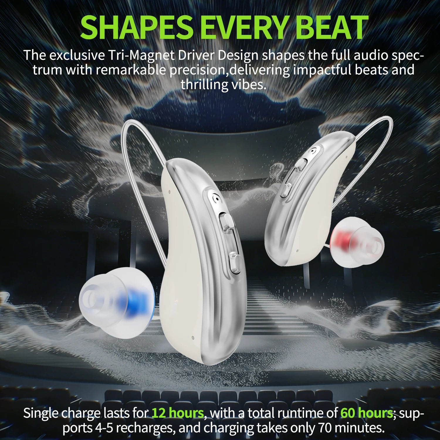 Rechargeable Hearing Aid 16 Channel Powerful Digital Sound Amplifier Medical Hearing Devices For Moderate To Severe Hearing Loss