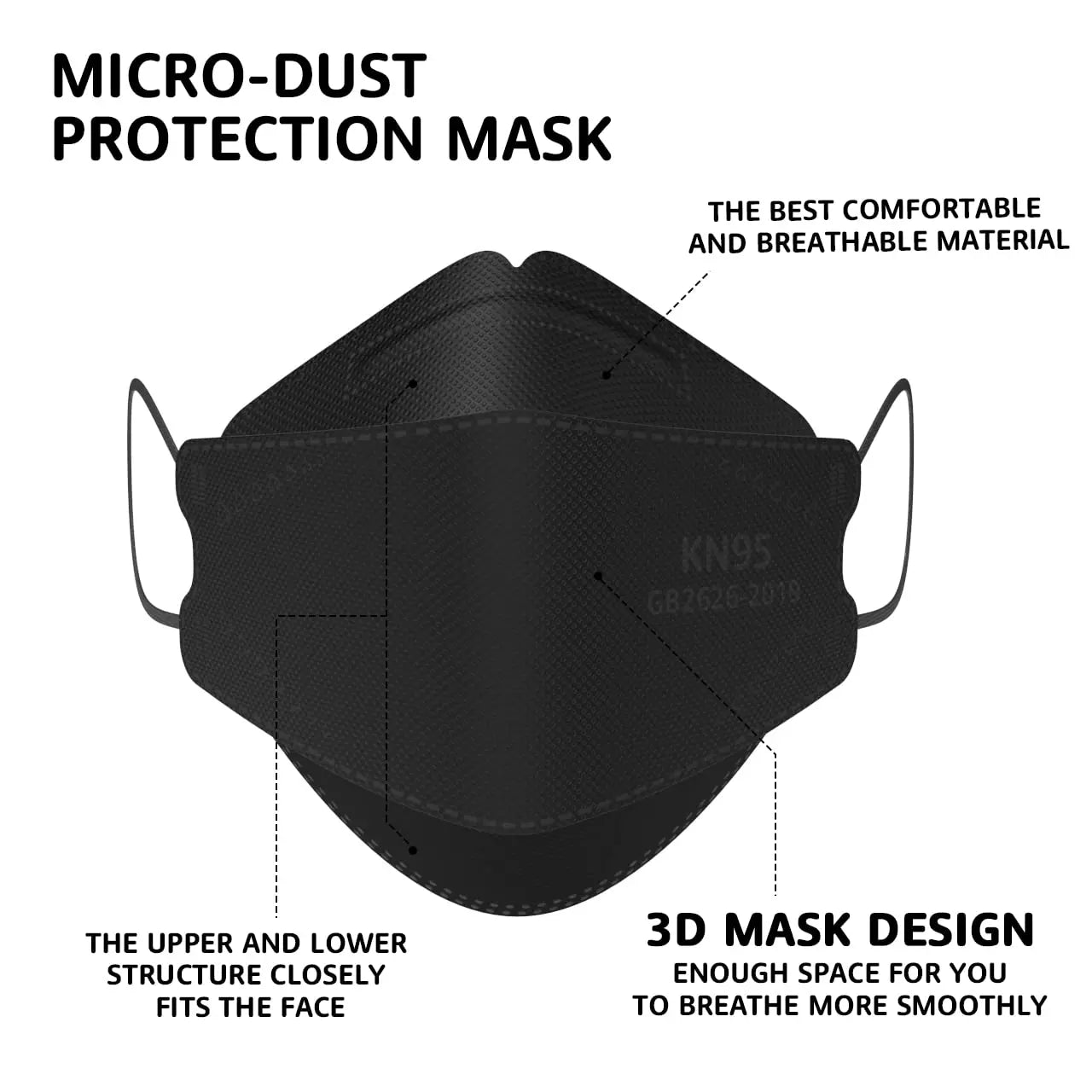 50 Pack Black KN95 Face Masks, Breathable Comfortable Disposable for Daily Protection