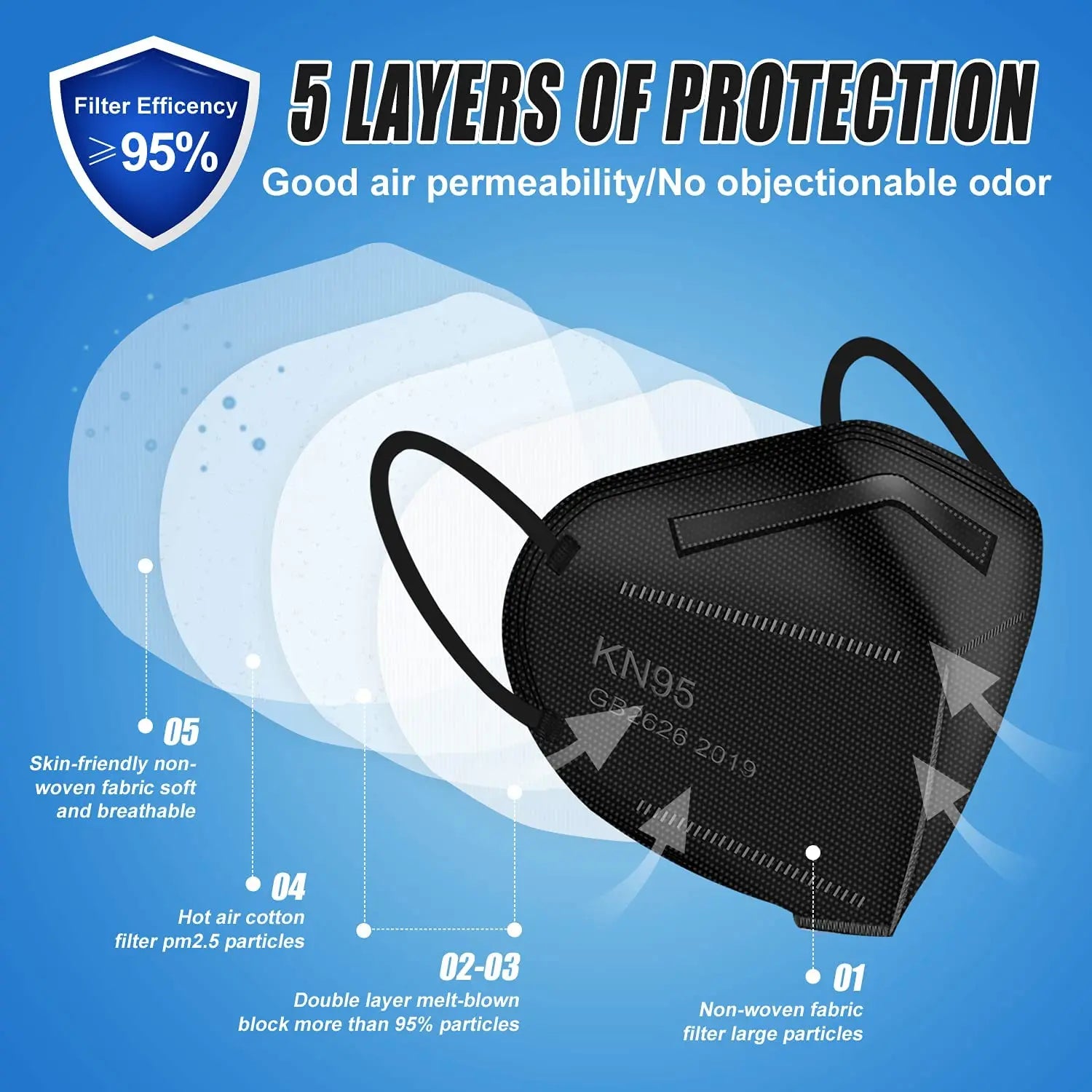 KN95 Face Masks 60 Pcs, 5-Layer Cup Design, 95% Filter Efficiency for Home & Work